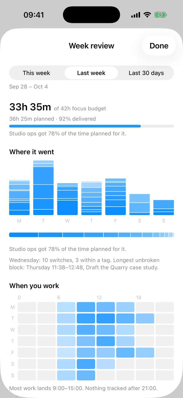 Matter on iPhone: The week review